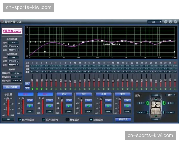 自动调音与环境音优化技术应用 提升本季度视频听感细节